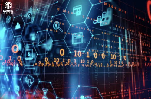 人工智能赋能大数据 MasterC技术引领轻松获利新时代